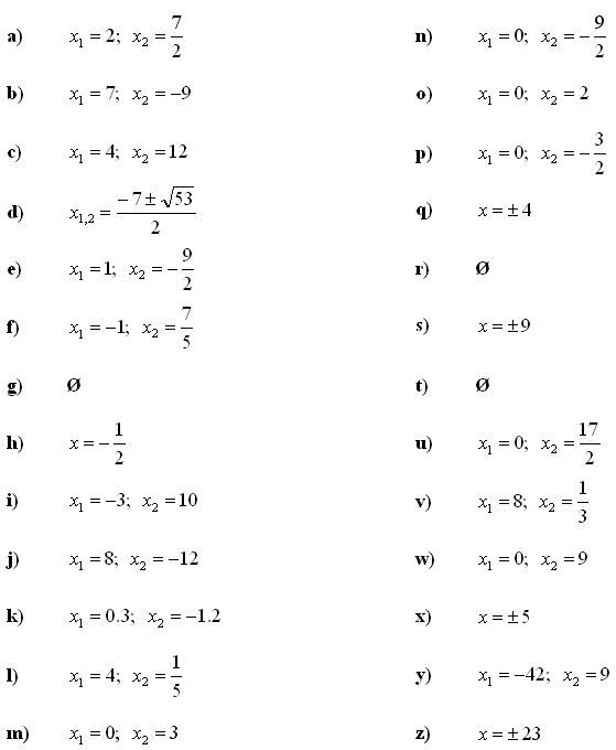Quadratic equations and inequalities - Answers to Exercise 1
